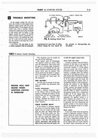 Group 07 Generating and Starting Systems_Page_19.jpg